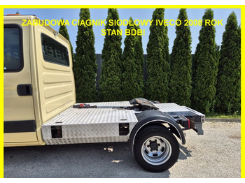 Камион влекач IVECO