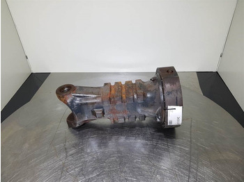 Оска и делови AHLMANN