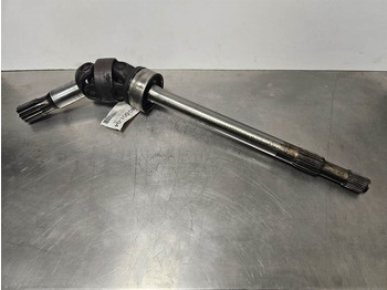 Оска и делови AHLMANN