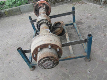 Оска и делови