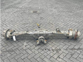 Оска и делови MANITOU