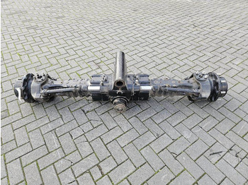 Оска и делови