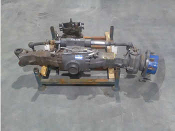 Оска и делови AHLMANN