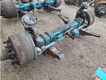 Оска и делови