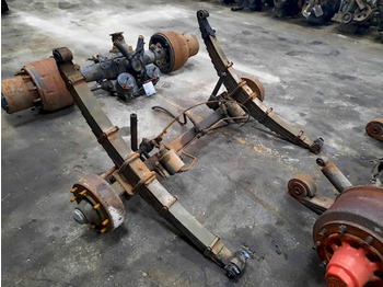 Оска и делови