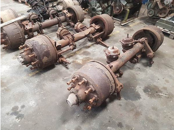 Оска и делови