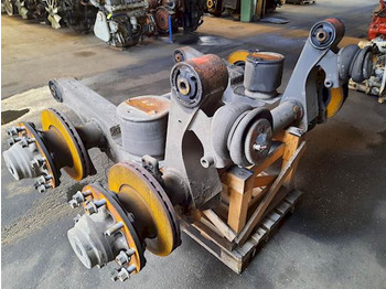 Оска и делови