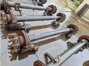 Оска и делови SCHMITZ