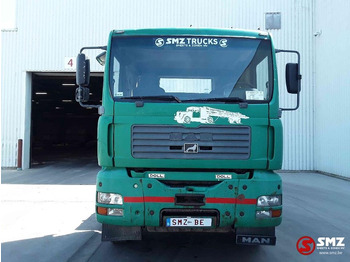 Камион со кабинска шасија MAN TGA 460 6x4 manual/pump-gear: слика 2