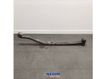 Резервни делови VOLVO FH