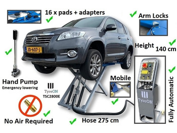 Опрема за работилница