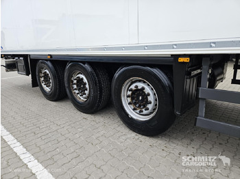 Лизинг на SCHMITZ Reefer Standard Double deck SCHMITZ Reefer Standard Double deck: слика 5 Лизинг на SCHMITZ Reefer Standard Double deck SCHMITZ Reefer Standard Double deck: слика 5