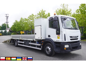 Автотранспортен камион IVECO EuroCargo 150E