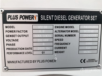 Генераторска поставка PLUS POWER