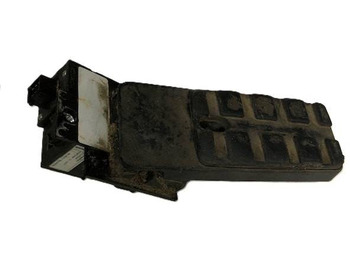 Педала JUNGHEINRICH