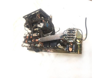 Единица за контрола