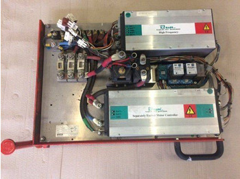 Единица за контрола