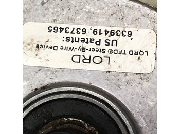 Волан за управување за Опрема за ракување со материјали Encoder: слика 3 Волан за управување за Опрема за ракување со материјали Encoder: слика 3