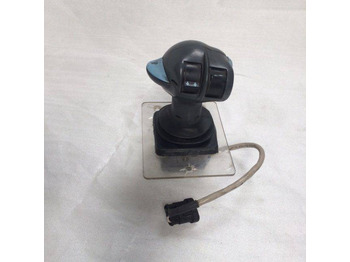 : фотографија на заглавието