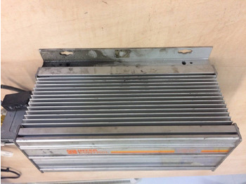 Единица за контрола