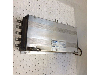 Единица за контрола