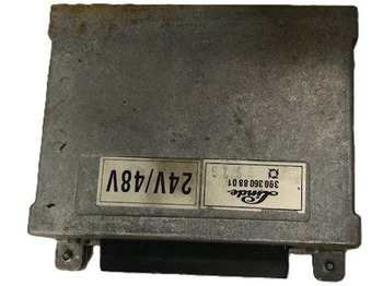 Единица за контрола