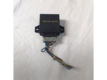 : фотографија на заглавието