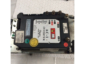 Единица за контрола