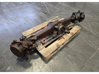 Трансмисија RENAULT