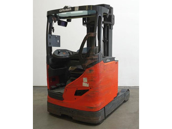 Вилушкар со подигнување LINDE R16