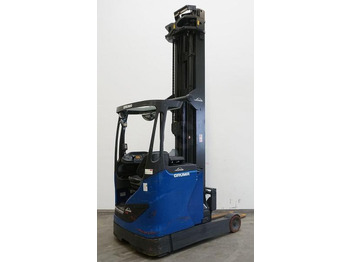 Вилушкар со подигнување LINDE R16