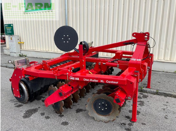 Ситнач со дискови