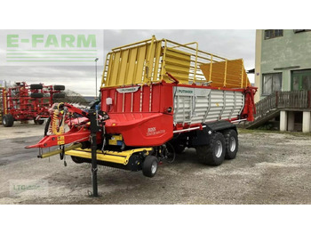 Автотоварен вагон PÖTTINGER