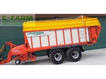 Земјоделска приколка за истурање/ Истурач PÖTTINGER