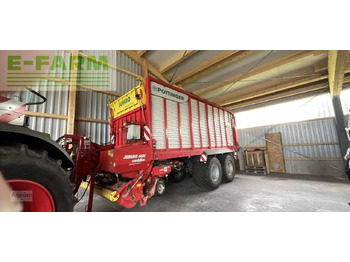 Автотоварен вагон PÖTTINGER