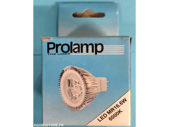 Алат/ Опрема