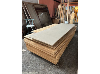 Алат/ Опрема