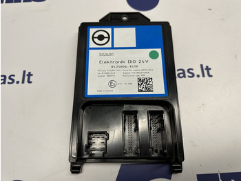 : фотографија на заглавието