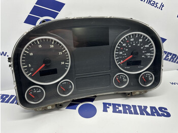 Контролна табла MAN