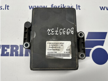 : фотографија на заглавието