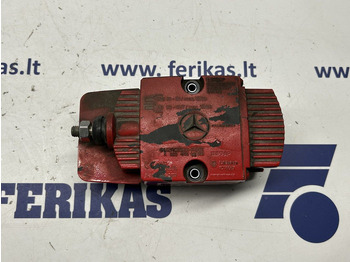 : фотографија на заглавието