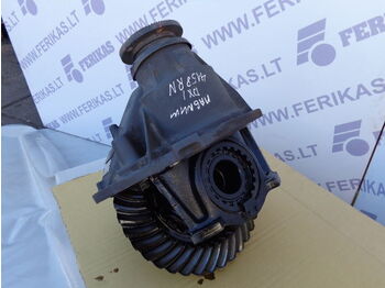Диференцијален запчаник на брзина RENAULT