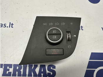 Контролна табла VOLVO