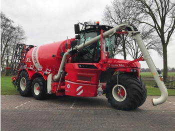 Опрема за наѓубрување