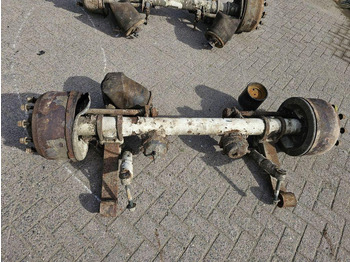 Оска и делови