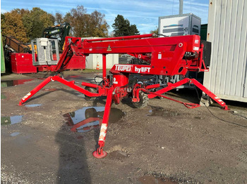 Дигачка платформа TEUPEN