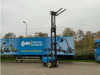 Вилушкар YALE