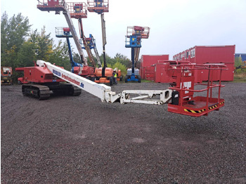 Дигачка платформа AICHI