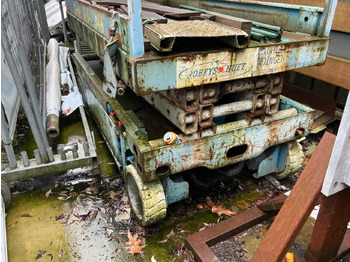 Дигачка платформа GENIE