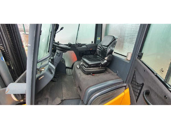 Вилушкар JUNGHEINRICH - DFG S50S - 2015 - FORKLIFT TRUCKS: слика 2 Вилушкар JUNGHEINRICH - DFG S50S - 2015 - FORKLIFT TRUCKS: слика 2